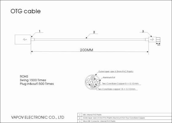 Il micro telefono cellulare del usb e compressa USB creativo cablano, OTG USB al cavo del trasferimento di dati di USB