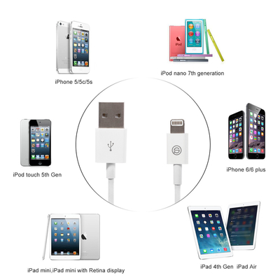 3ft 1m sincronizzazione del cavo del cavo del caricatore di 8 dati di Pin USB, cavo di USB 2.0 di iPhone